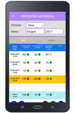 04-agenda-pressione2