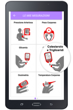 colesterolo-trigliceridi