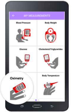 MyOximetry