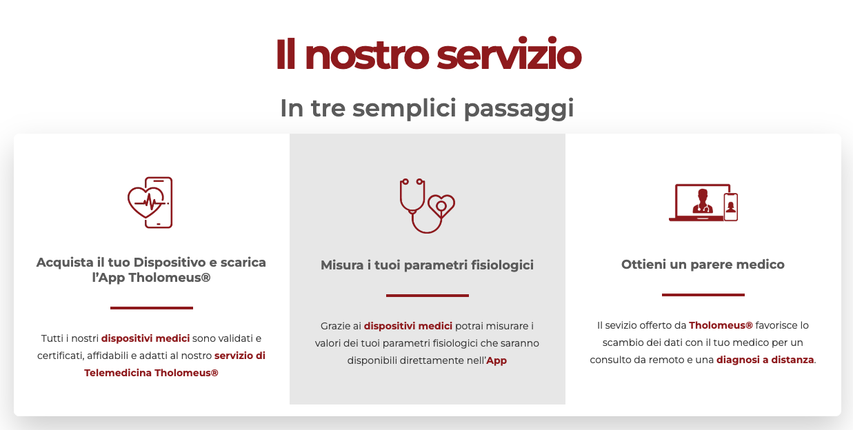 Servizi di Telemedicina Shop Biotechmed